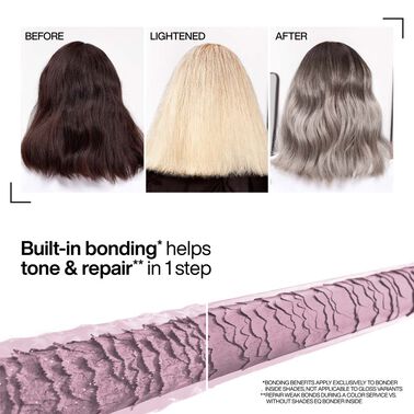 Shades EQ 05Nw - Kleur | L'Oréal Partner Shop